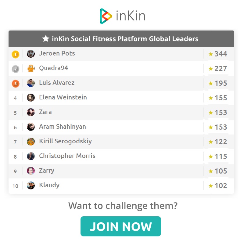 inKin Social Fitness Platform Global leaders