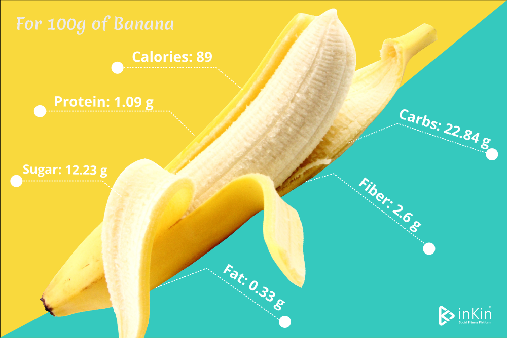 How Many Calories Are in a Banana? And Their True Value