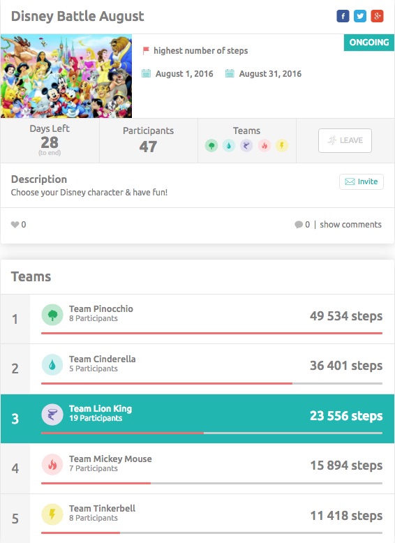 Disney August Fitness Challenge on inKin Social Fitness Platform