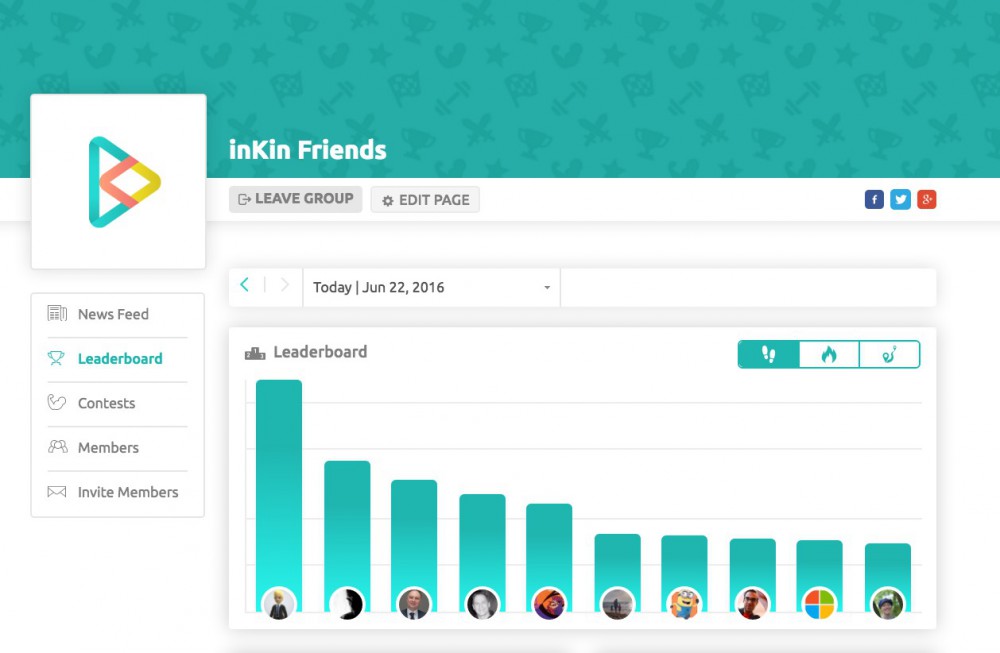 Group Leaderboard on inKin Social Fitness Platform