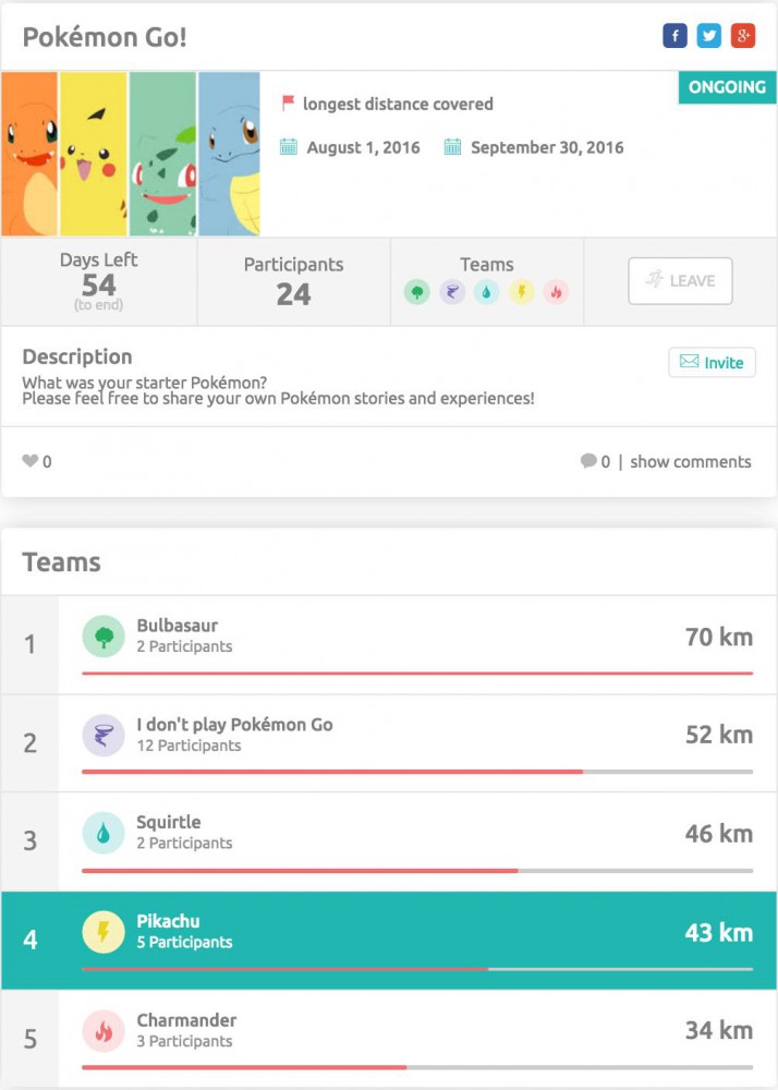 Pokemon Go Fitness Team Battle on inKin Social Fitness Platform