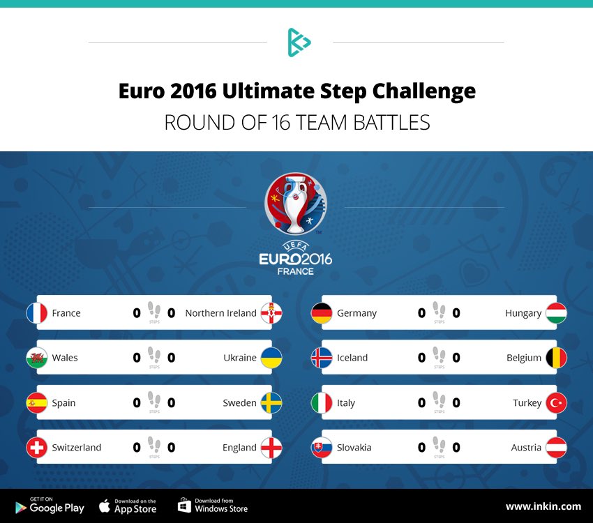 inKin Euro 2016 Step Championship Round of 16