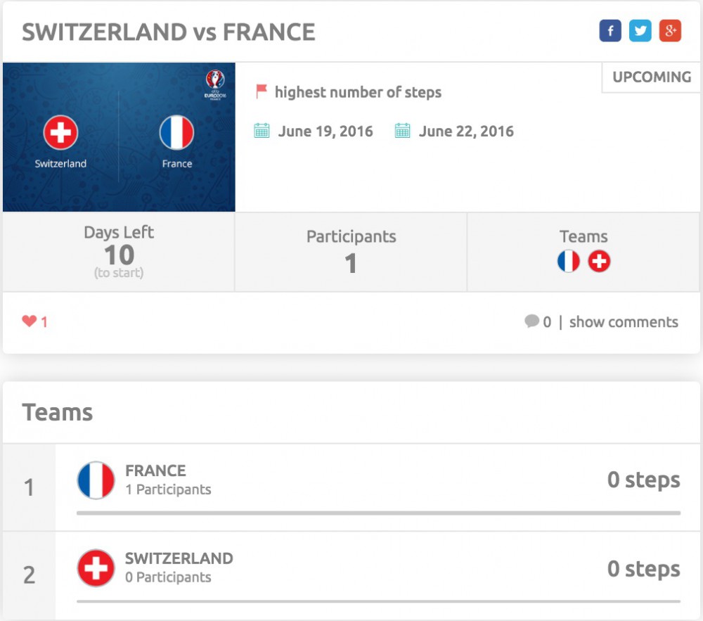 Switzerland vs France Tean Battle in inKin Euro 2016 Step Championship