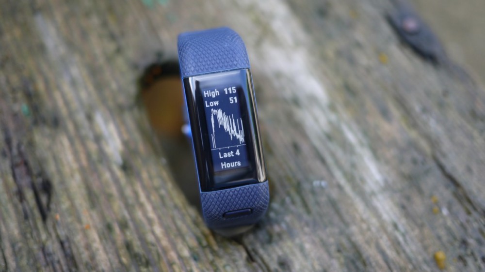 Garmin Vivosmart HR+ | inKin Fitness Blog