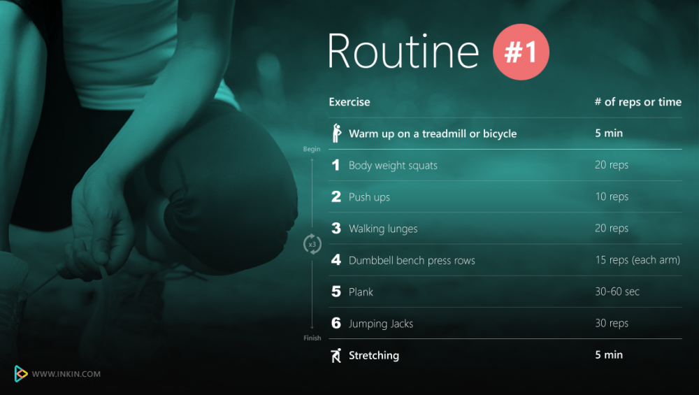 Circuit Training Routine on inKin Social Fitness Platform