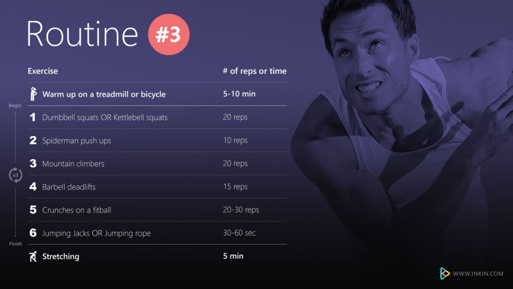 Circuit Training Routine on inKin Social Fitness Platform 