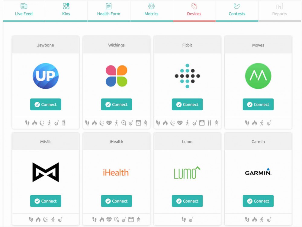 Connect different fitness devices on inKin Social Fitness Platform