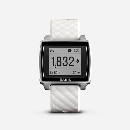 Wearable Steps Distance Activity Burned Calories Sleep Analysis Pulse (HR)  Peak