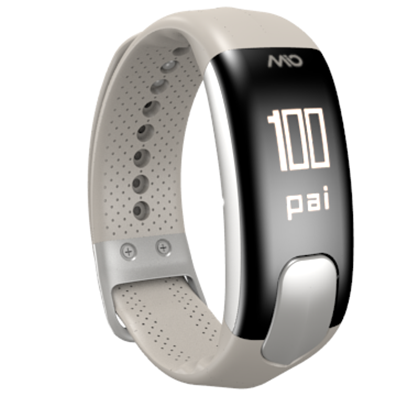 Wearable Steps Distance Activity Burned Calories Sleep Analysis Pulse (HR) Mio Slice